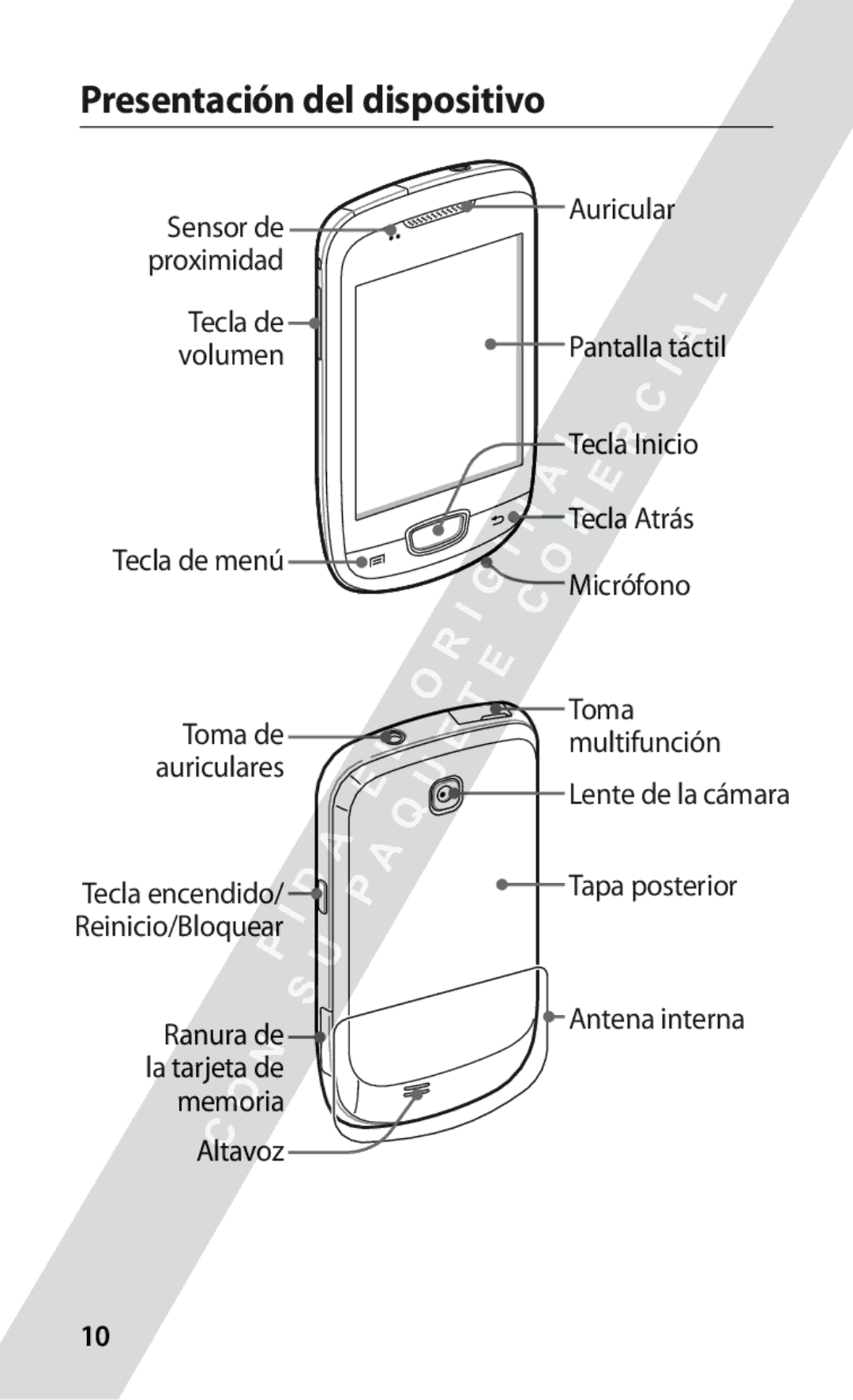 Samsung GT-S5570MOIFOP, GT-S5570CWITMN manual Presentación del dispositivo, Sensor de Auricular proximidad, Tecla de menú 