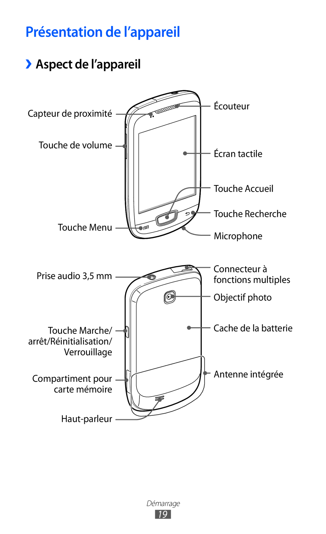 Samsung GT-S5570AAIBOG, GT-S5570CWIXEF, GT-S5570CWIVGF, GT-S5570AAINRJ Présentation de l’appareil, ››Aspect de l’appareil 