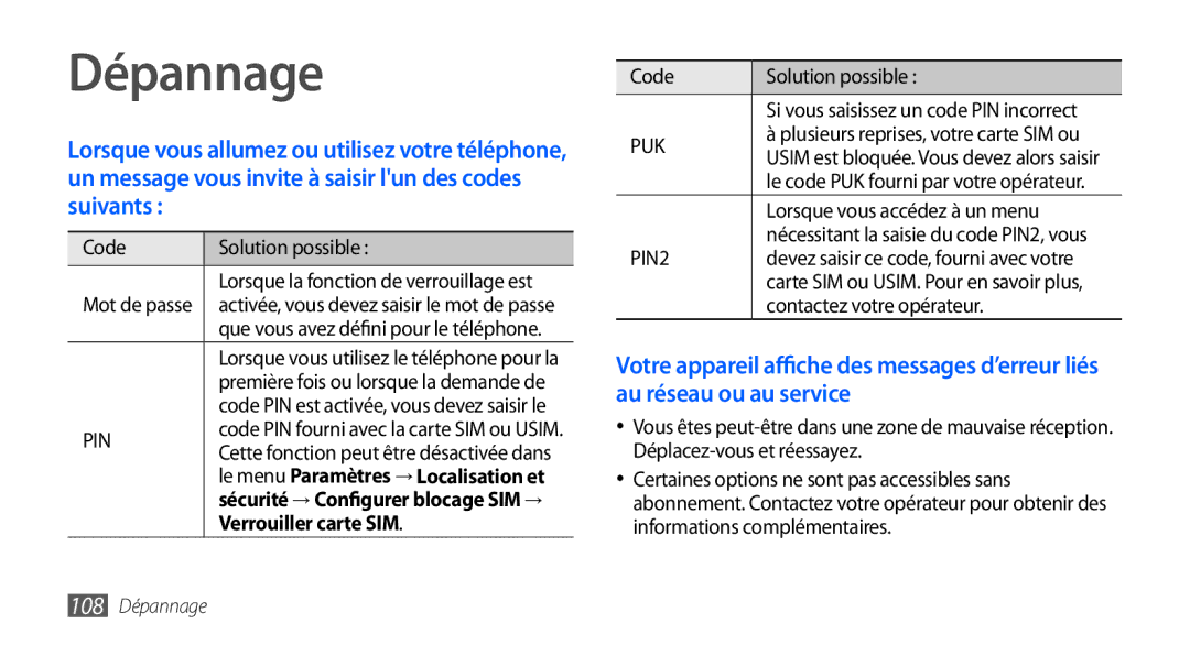 Samsung GT-S5570EGABOG manual Dépannage, Code Solution possible, Verrouiller carte SIM, Lorsque vous accédez à un menu 