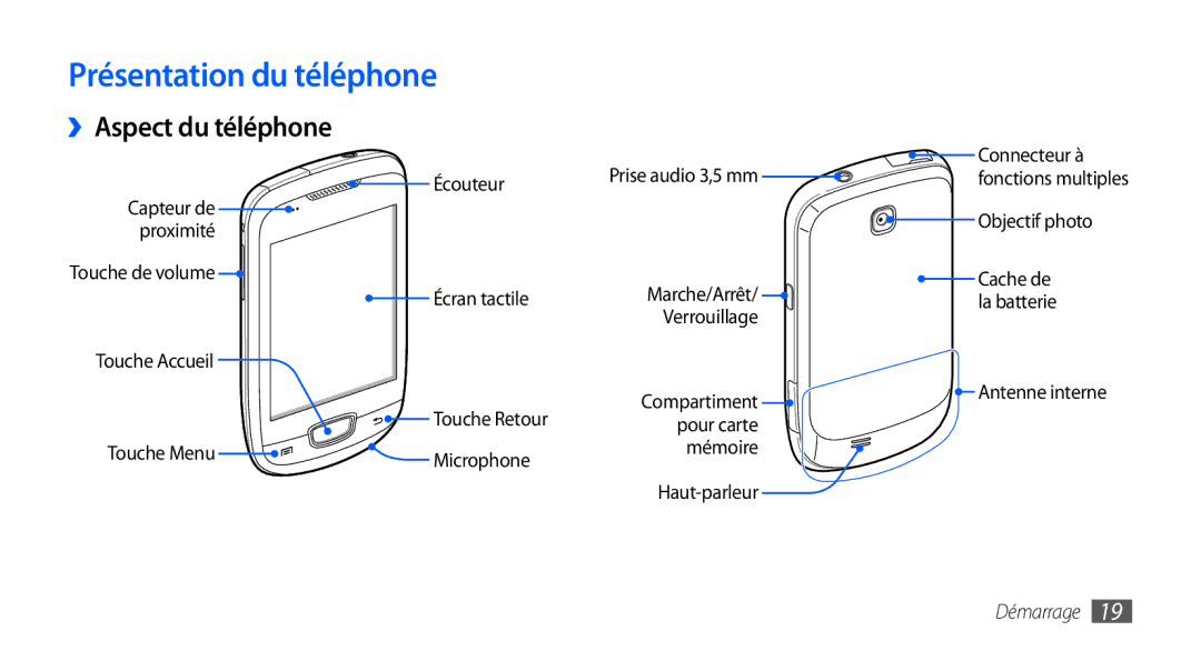 Samsung GT-S5570AAAGBL, GT-S5570EGABOG, GT-S5570AAALPM, GT-S5570AAASFR manual Présentation du téléphone, ››Aspect du téléphone 