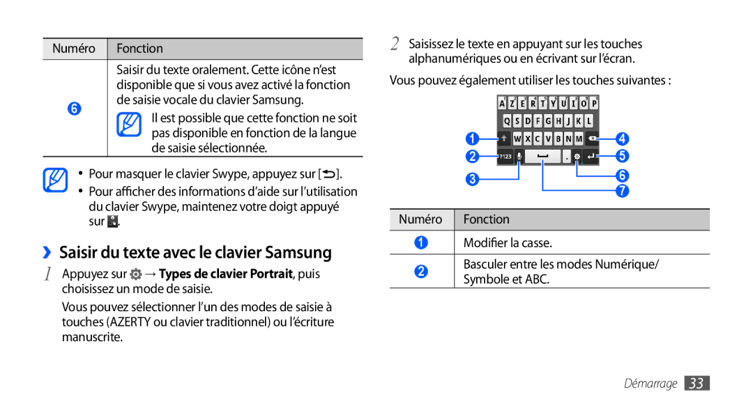 Samsung GT-S5570EGAFTM, GT-S5570EGABOG, GT-S5570AAALPM ››Saisir du texte avec le clavier Samsung, De saisie sélectionnée 