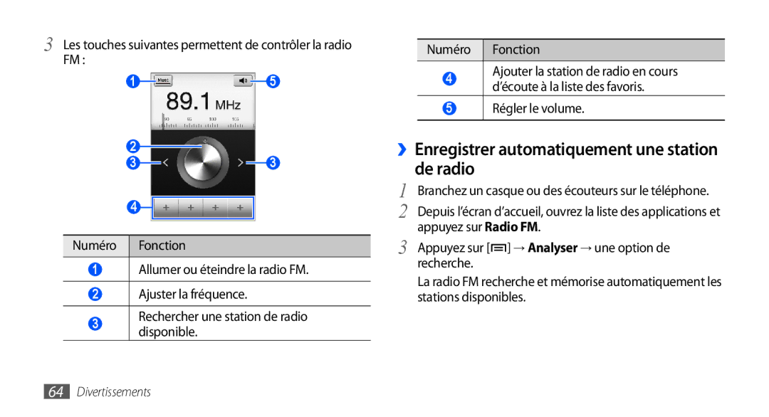 Samsung GT-S5570AAAXEF, GT-S5570EGABOG ››Enregistrer automatiquement une station de radio, Régler le volume, Recherche 