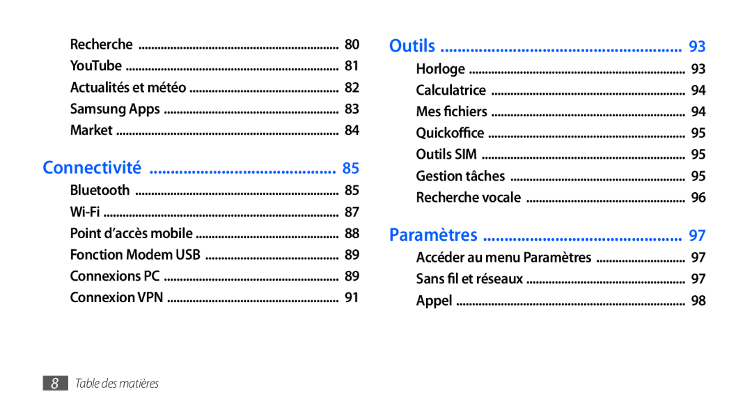 Samsung GT-S5570CWAFTM, GT-S5570EGABOG, GT-S5570AAALPM, GT-S5570AAASFR, GT-S5570AAANRJ, GT-S5570EGAXEF manual Connectivité 