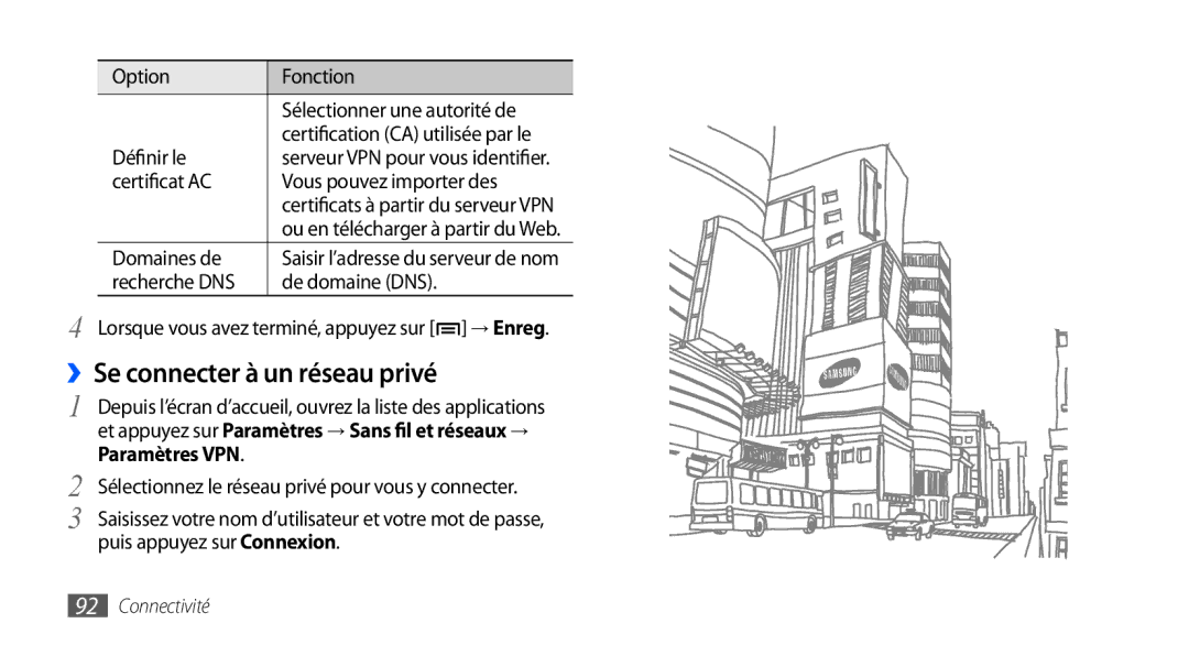 Samsung GT-S5570AAAVGF manual ››Se connecter à un réseau privé, Certificat AC Vous pouvez importer des, Domaines de 