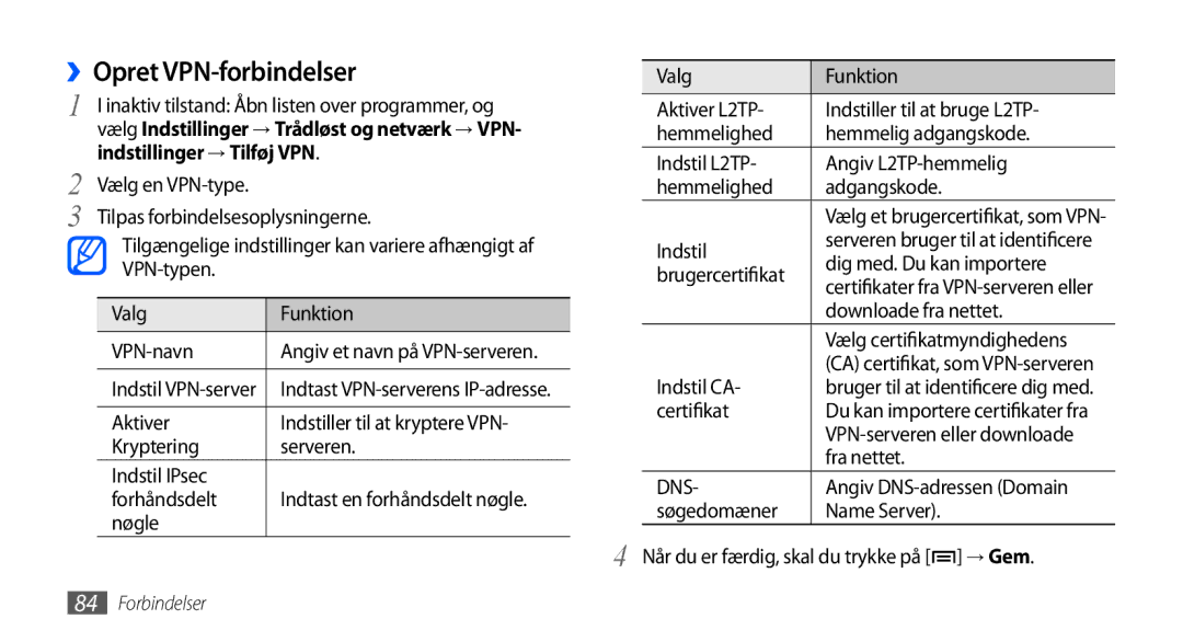 Samsung GT-S5570CWANEE, GT-S5570EGANEE, GT-S5570AAANEE, GT-S5570MAANEE ››Opret VPN-forbindelser, Indstillinger → Tilføj VPN 