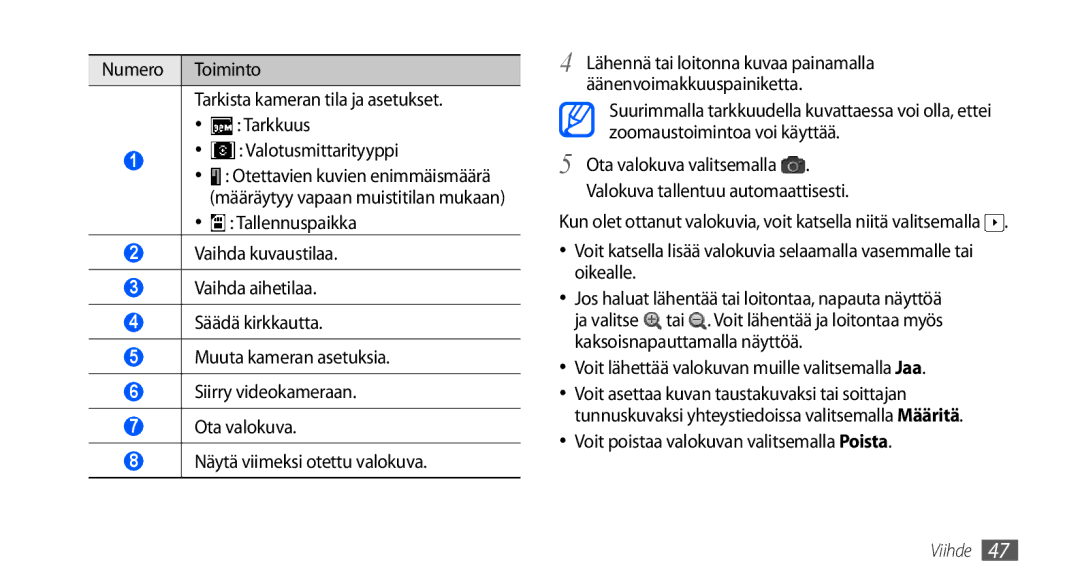 Samsung GT-S5570MAANEE, GT-S5570EGANEE Valokuva tallentuu automaattisesti, Voit lähettää valokuvan muille valitsemalla Jaa 