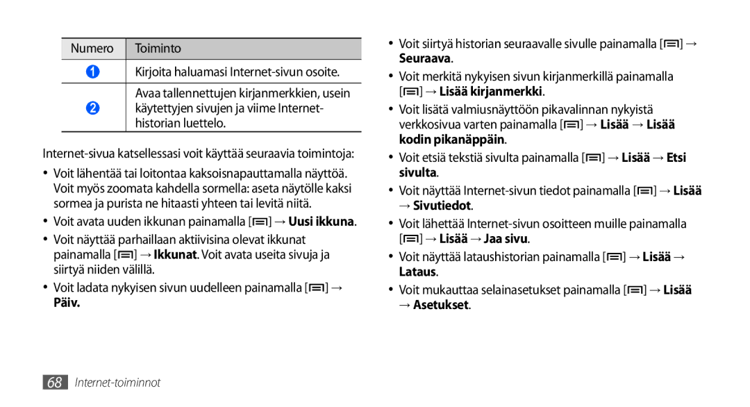 Samsung GT-S5570MOANEE manual Käytettyjen sivujen ja viime Internet- historian luettelo, Päiv, → Sivutiedot, → Asetukset 