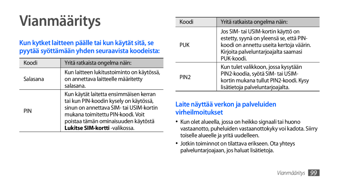 Samsung GT-S5570CWANEE, GT-S5570EGANEE, GT-S5570AAANEE, GT-S5570MAANEE manual Vianmääritys, Lukitse SIM-kortti -valikossa 