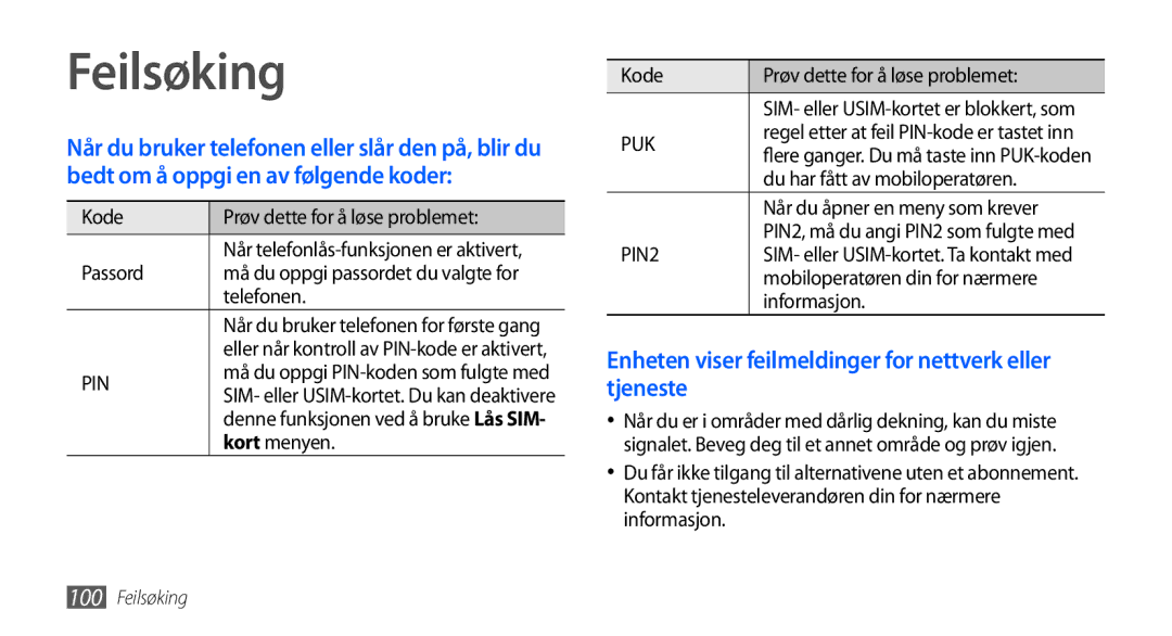 Samsung GT-S5570EGANEE, GT-S5570AAANEE, GT-S5570MAANEE, GT-S5570MOANEE, GT-S5570CWANEE manual Feilsøking 