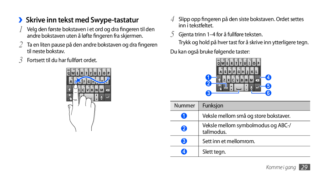 Samsung GT-S5570CWANEE, GT-S5570EGANEE, GT-S5570AAANEE, GT-S5570MAANEE, GT-S5570MOANEE ››Skrive inn tekst med Swype-tastatur 