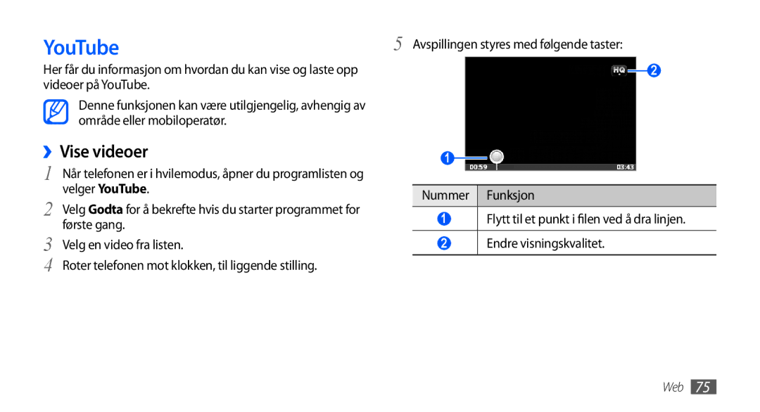 Samsung GT-S5570EGANEE, GT-S5570AAANEE ››Vise videoer, Avspillingen styres med følgende taster, Videoer på YouTube 