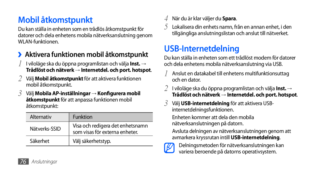 Samsung GT-S5570AAANEE manual Mobil åtkomstpunkt, USB-Internetdelning, Åtkomstpunkt Alternativ Funktion Nätverks-SSID 