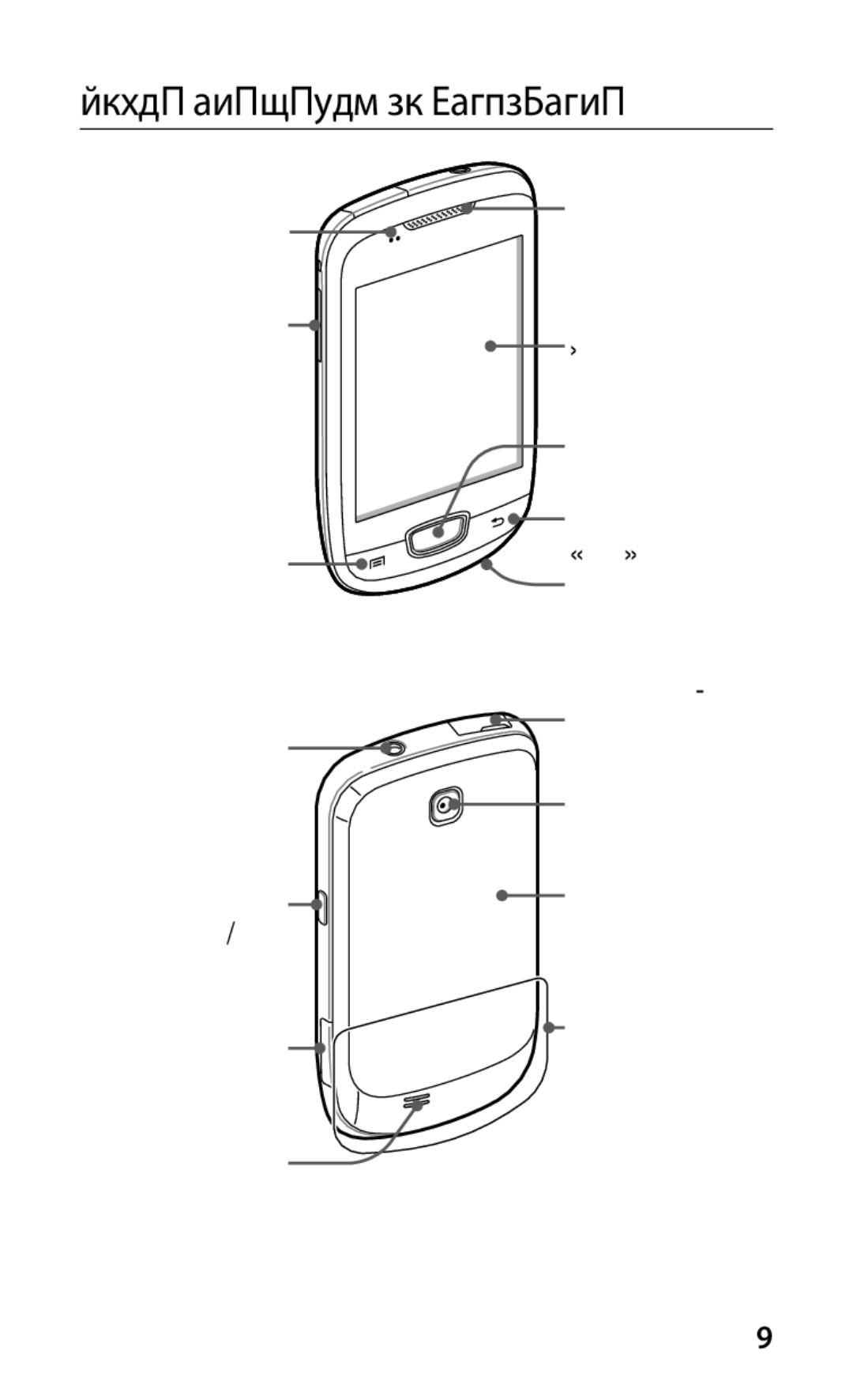 Samsung GT-S5570EGASER, GT-S5570AAASER, GT-S5570MAASER, GT-S5570MOASER, GT-S5570CWASER manual Общие сведения об устройстве 