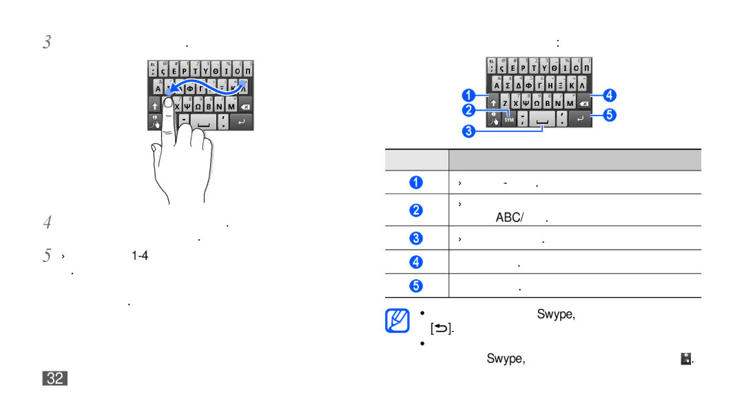 Samsung GT-S5570AAAVGR, GT-S5570EGAVGR, GT-S5570EGAEUR manual Συνεχίστε μέχρι να ολοκληρώσετε τη λέξη, 32 Πρώτα βήματα 