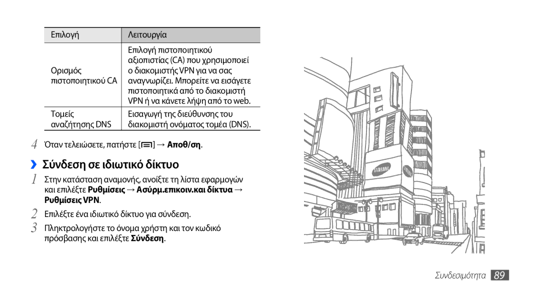 Samsung GT-S5570CWAVGR, GT-S5570EGAVGR, GT-S5570EGAEUR, GT-S5570CWAEUR manual ››Σύνδεση σε ιδιωτικό δίκτυο, Ρυθμίσεις VPN 
