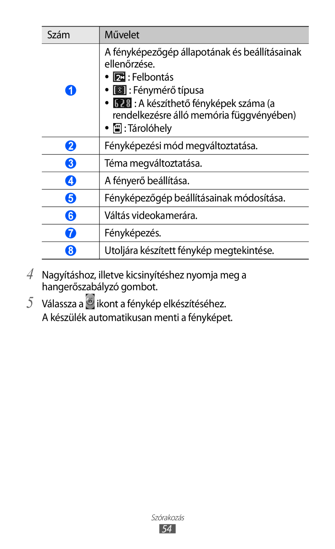 Samsung GT-S5570CWIORS Szám Művelet, Ellenőrzése, Felbontás, Fénymérő típusa, Készíthető fényképek száma a, Tárolóhely 