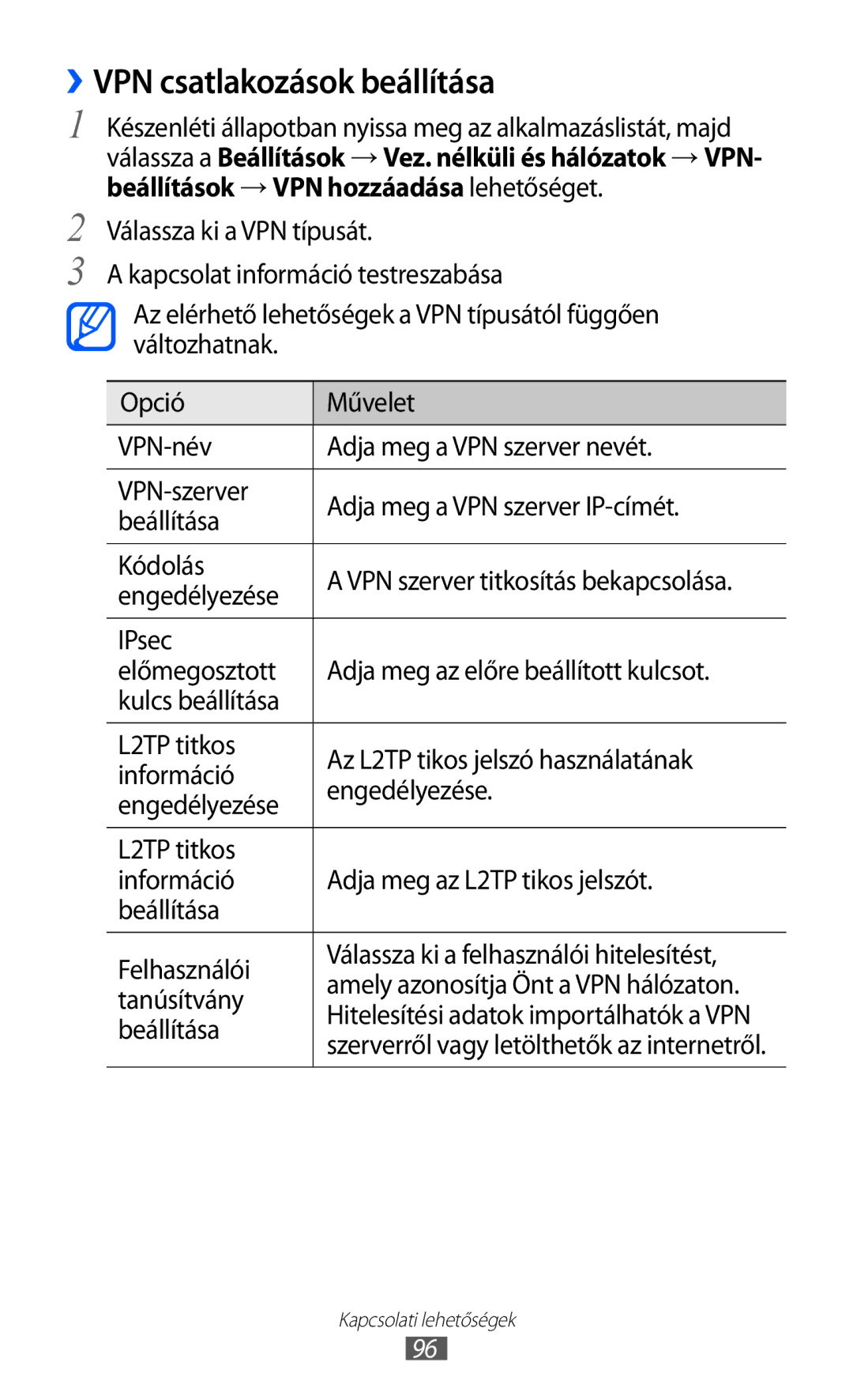 Samsung GT-S5570CWIXEZ, GT-S5570EGIITV, GT-S5570CWIDBT manual ››VPN csatlakozások beállítása, Engedélyezése, Tanúsítvány 