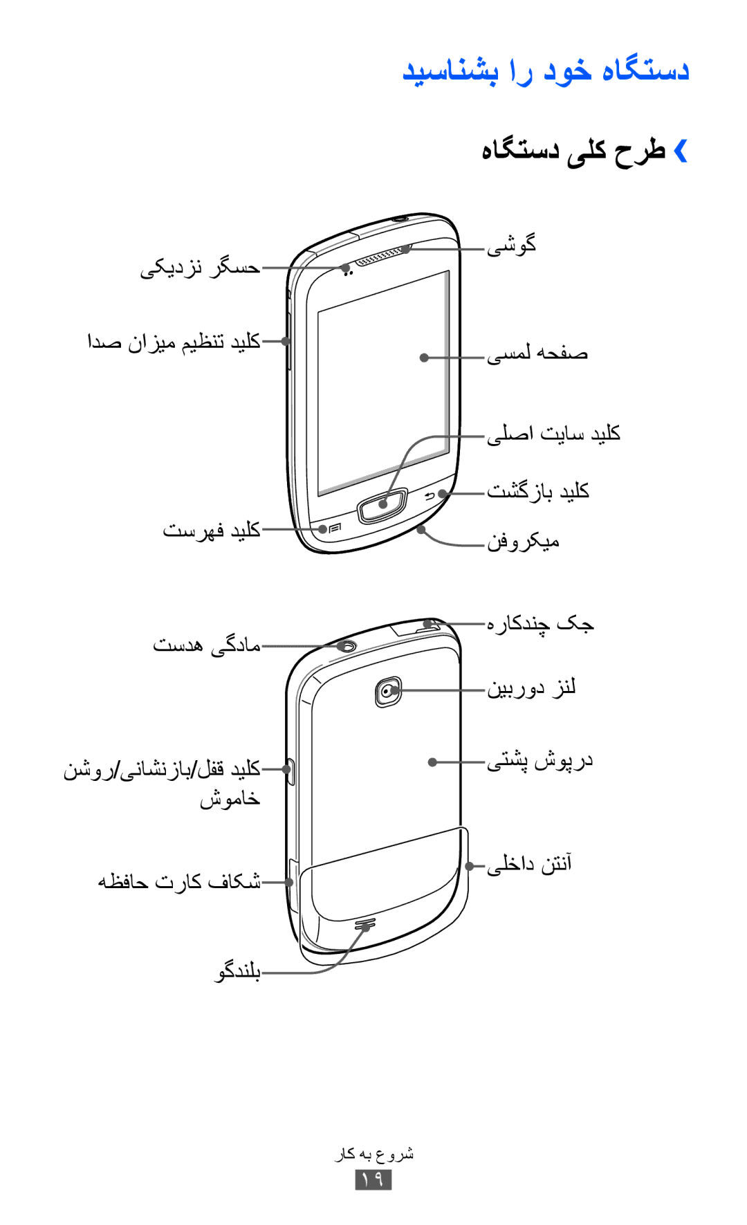 Samsung GT-S5570AAIKSA, GT-S5570EGIKSA, GT-S5570EGIMID, GT-S5570MOIEGY, GT-S5570MOIMID دیسانشب ار دوخ هاگتسد هاگتسد یلک حرط›› 