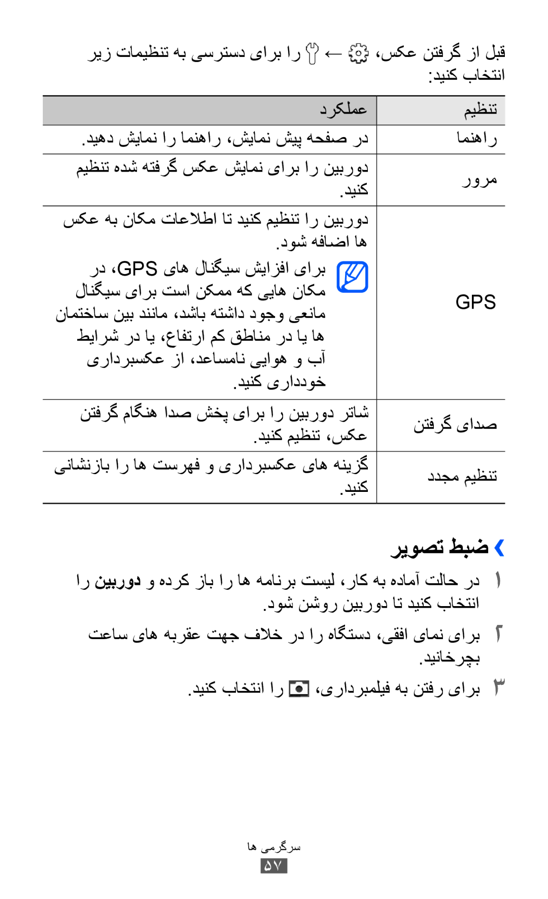 Samsung GT-S5570MAIKSA, GT-S5570EGIKSA, GT-S5570EGIMID, GT-S5570MOIEGY ريوصت طبض››, نامتخاس نیب دننام ،دشاب هتشاد دوجو یعنام 