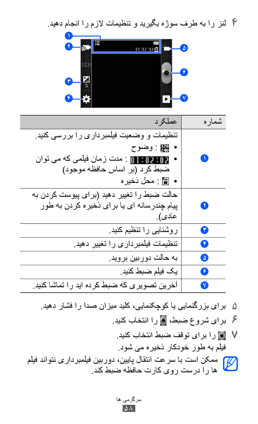 Samsung GT-S5570AAIMID, GT-S5570EGIKSA, GT-S5570EGIMID manual هریخذ لحم هب ندرک تسویپ یارب دیهد رییغت ار طبض تلاح, یداع 