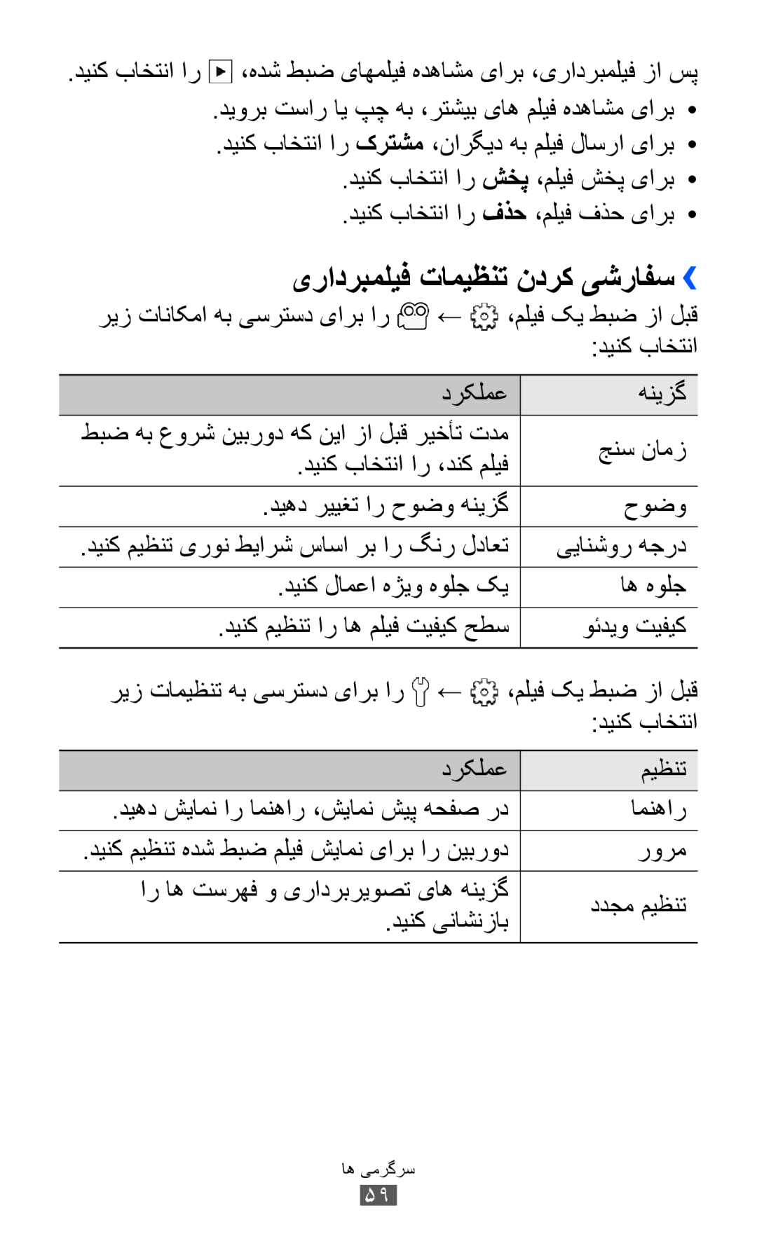 Samsung GT-S5570CWIMID manual یرادربملیف تامیظنت ندرک یشرافس››, درکلمع هنیزگ, دینک باختنا ار ،دنک ملیف, یيانشور هجرد 