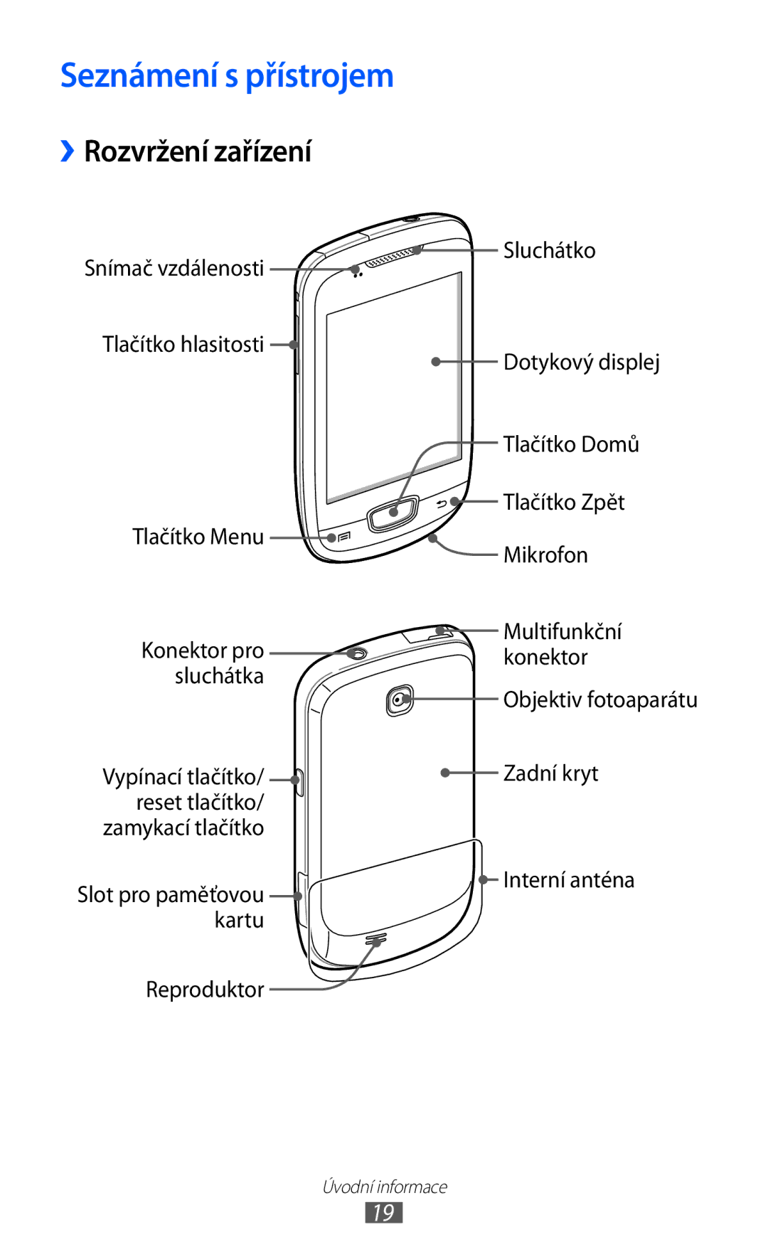 Samsung GT-S5570AAIO2C, GT-S5570EGIVDC, GT2S5570MAIXSK, GT2S5570EGIXSK manual Seznámení s přístrojem, ››Rozvržení zařízení 