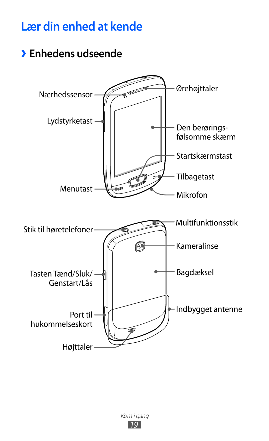 Samsung GT-S5570EGINEE, GT-S5570MAINEE, GT-S5570CWINEE, GT-S5570AAINEE manual Lær din enhed at kende, ››Enhedens udseende 