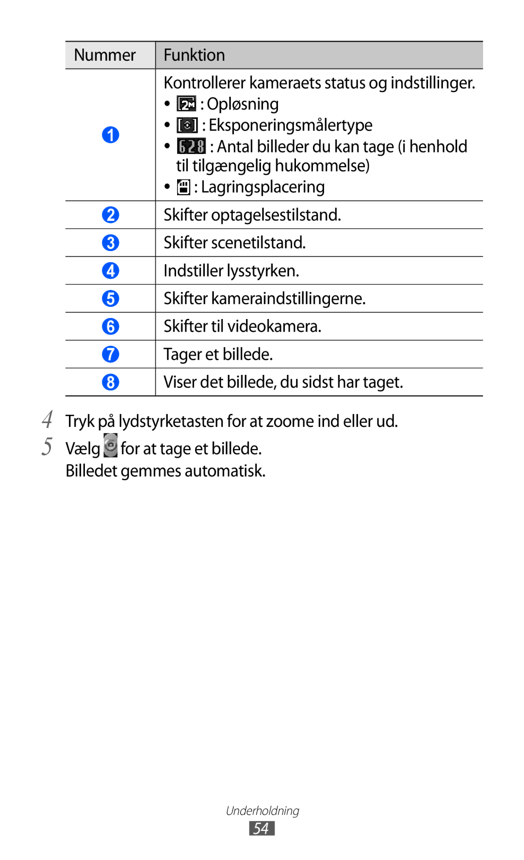 Samsung GT-S5570EGINEE, GT-S5570MAINEE Opløsning, Eksponeringsmålertype, Til tilgængelig hukommelse, Lagringsplacering 