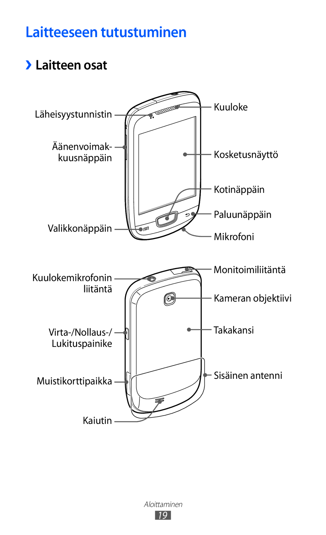 Samsung GT-S5570EGINEE, GT-S5570MAINEE, GT-S5570CWINEE, GT-S5570AAINEE manual Laitteeseen tutustuminen, ››Laitteen osat 