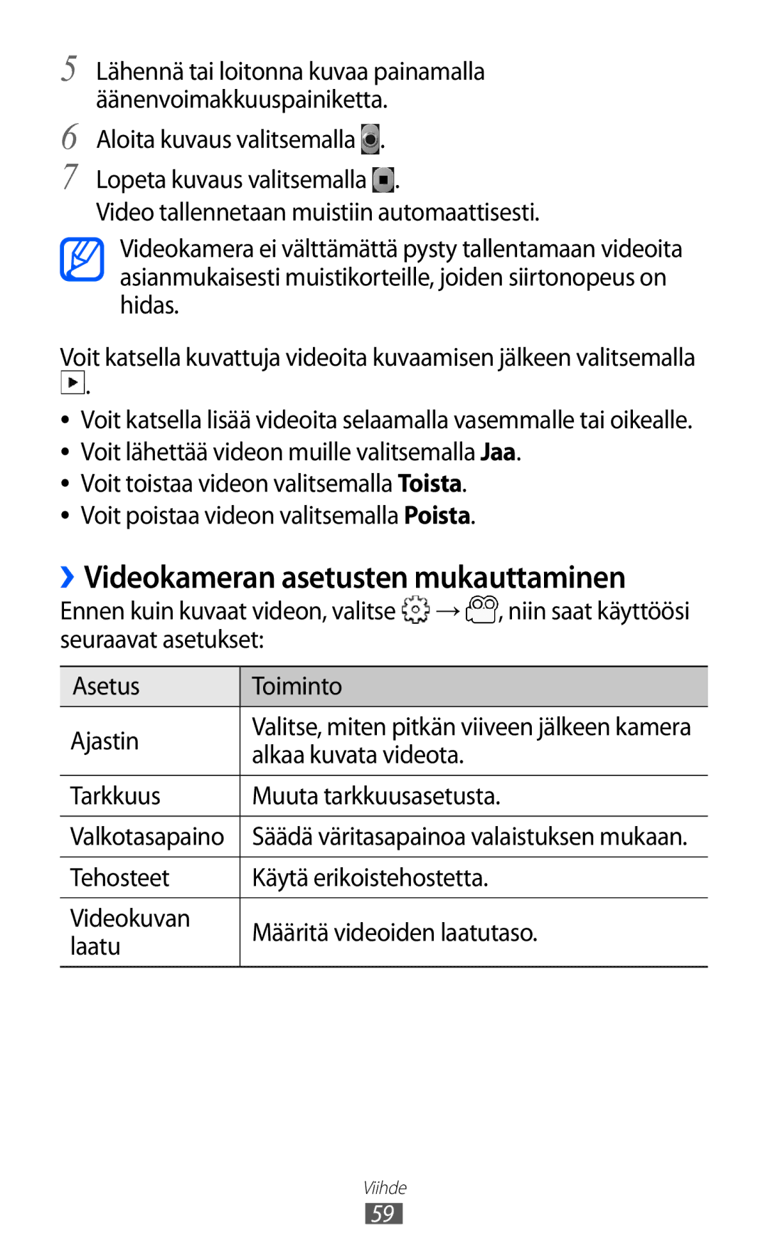 Samsung GT-S5570EGINEE, GT-S5570MAINEE, GT-S5570CWINEE manual ››Videokameran asetusten mukauttaminen, Alkaa kuvata videota 