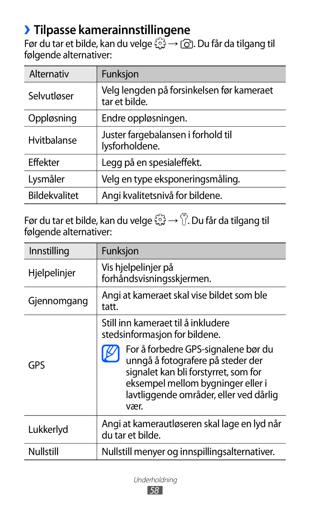 Samsung GT-S5570MOINEE, GT-S5570MAINEE, GT-S5570CWINEE, GT-S5570AAINEE, GT-S5570EGINEE manual ››Tilpasse kamerainnstillingene 