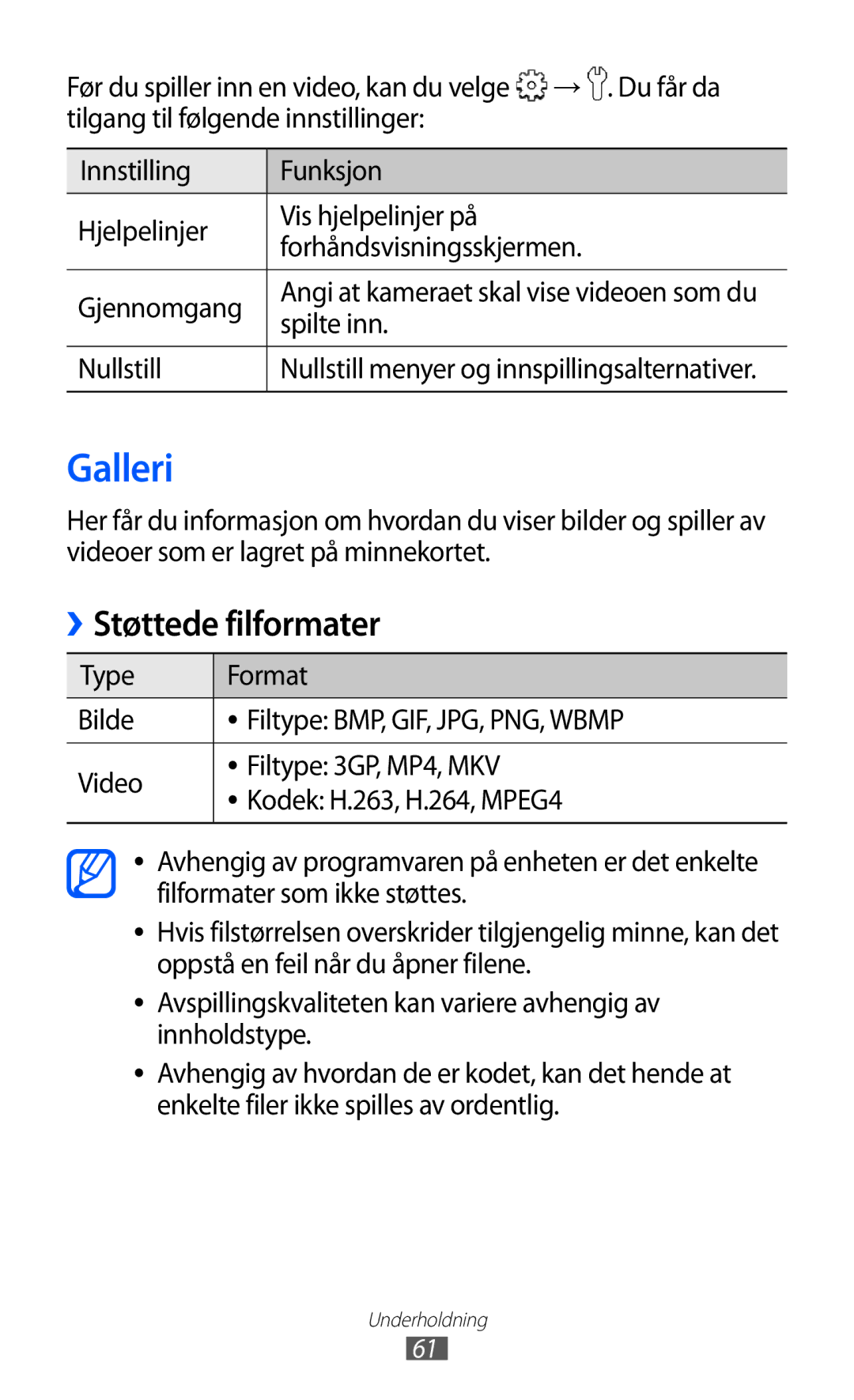 Samsung GT-S5570CWINEE, GT-S5570MAINEE, GT-S5570AAINEE, GT-S5570MOINEE manual Galleri, Støttede filformater, Spilte inn 