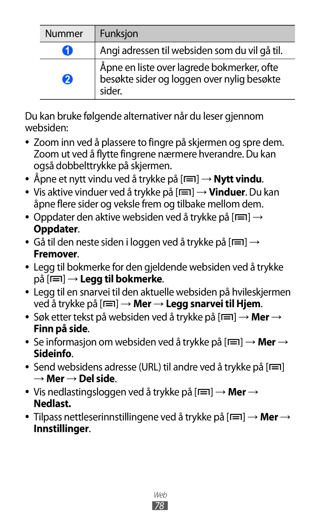 Samsung GT-S5570MOINEE manual → Nytt vindu, Oppdater, På → Legg til bokmerke, Ved å trykke på → Mer → Legg snarvei til Hjem 