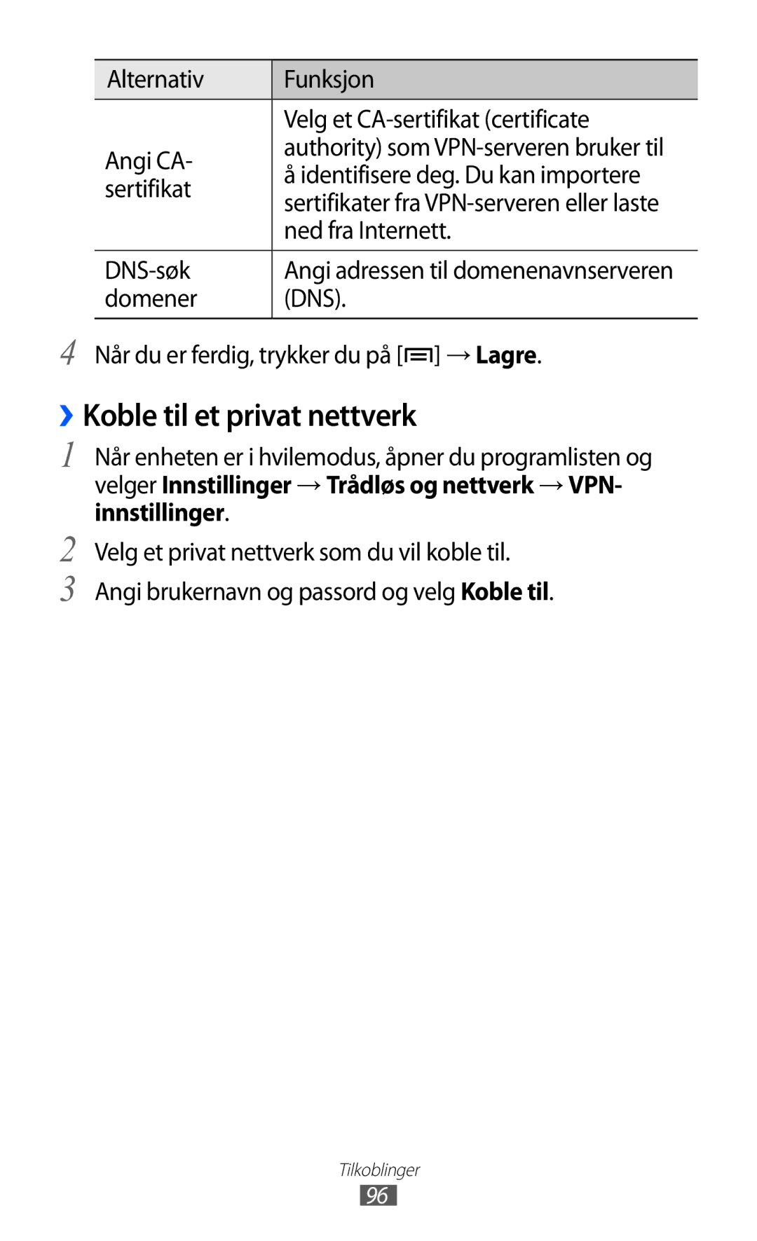 Samsung GT-S5570CWINEE, GT-S5570MAINEE, GT-S5570AAINEE, GT-S5570MOINEE, GT-S5570EGINEE manual ››Koble til et privat nettverk 