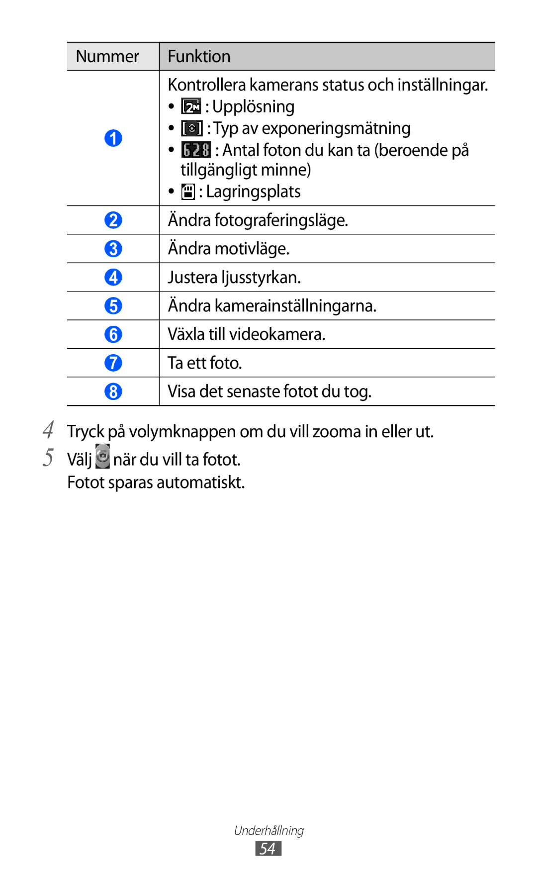 Samsung GT-S5570MAINEE, GT-S5570CWINEE manual Upplösning, Typ av exponeringsmätning, Tillgängligt minne, Lagringsplats 