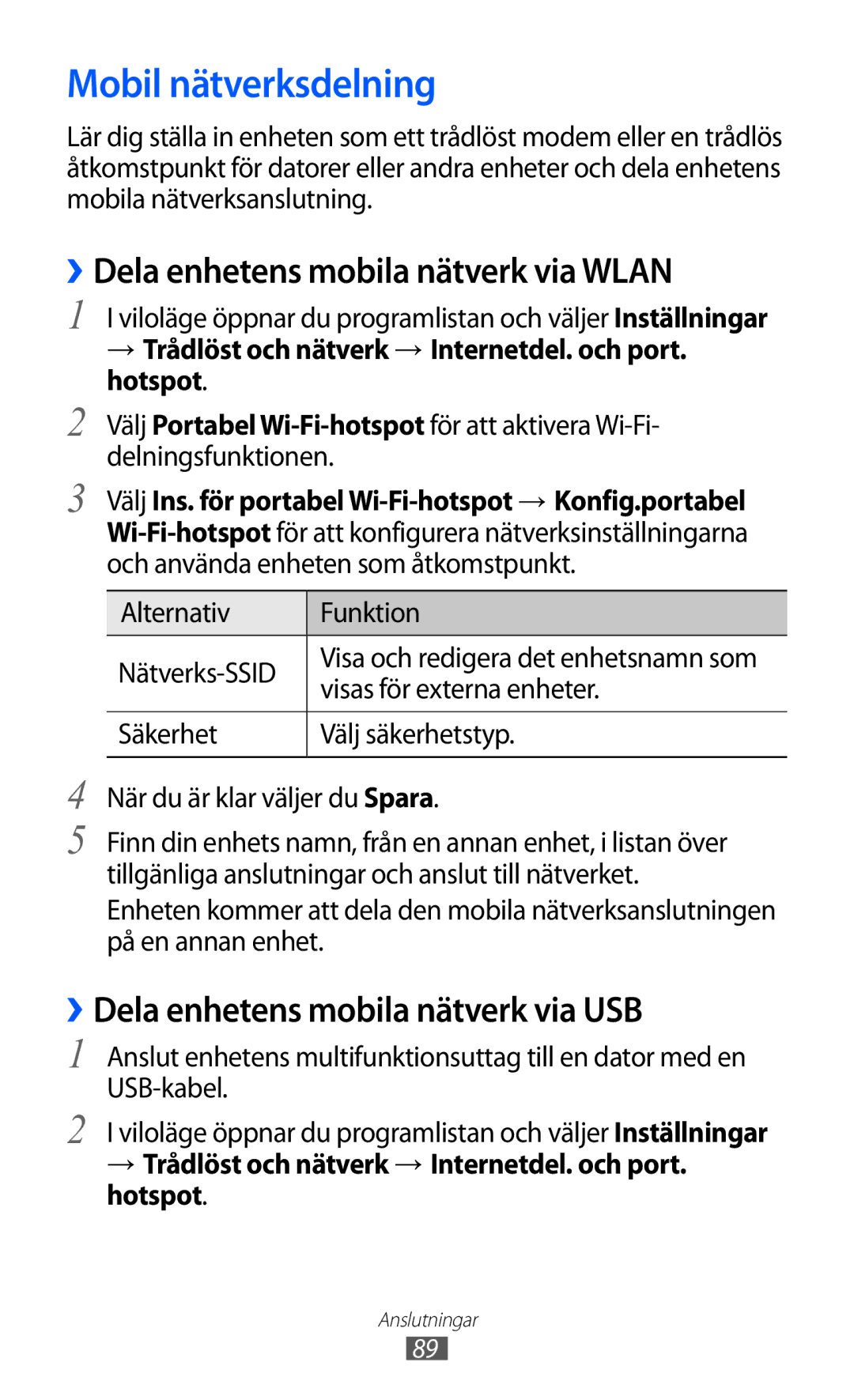 Samsung GT-S5570MAINEE, GT-S5570CWINEE, GT-S5570AAINEE manual Mobil nätverksdelning, ››Dela enhetens mobila nätverk via Wlan 