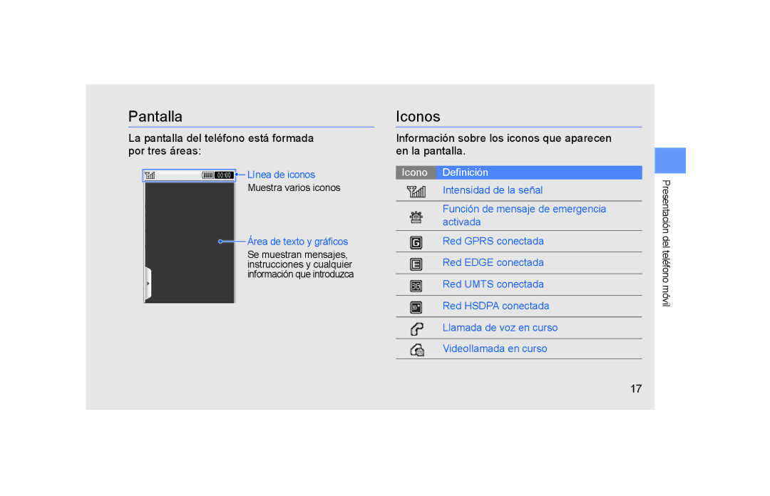 Samsung GT-S5600IVAXEC, GT-S5600CRAAMN manual Pantalla, Iconos, La pantalla del teléfono está formada por tres áreas 