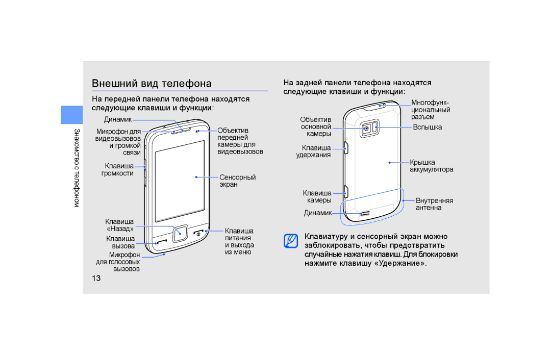 Samsung GT-S5600IVAXEC manual Внешний вид телефона 