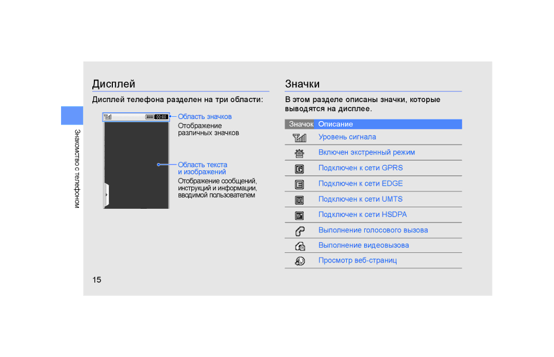 Samsung GT-S5600IVAXEC manual Значки, Дисплей телефона разделен на три области 