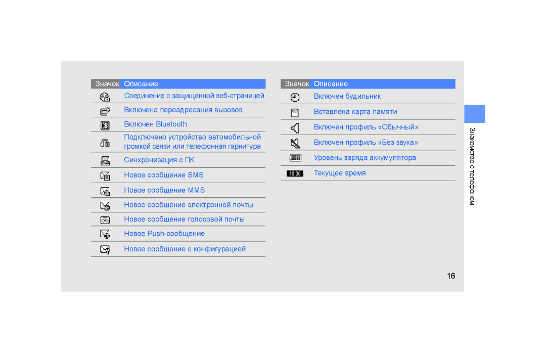 Samsung GT-S5600IVAXEC manual Значок Описание 