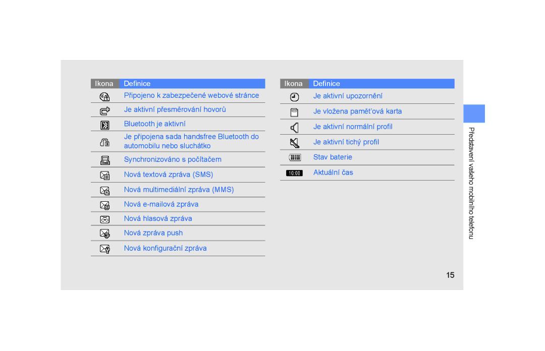 Samsung GT-S5600TKVVDC, GT-S5600TKAORS manual Ikona Definice 