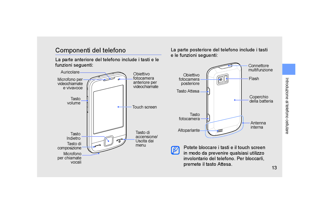 Samsung GT-S5600SIVOMN, GT-S5600TKVOMN, GT-S5600FKVOMN, GT-S5600PWVOMN manual Componenti del telefono 