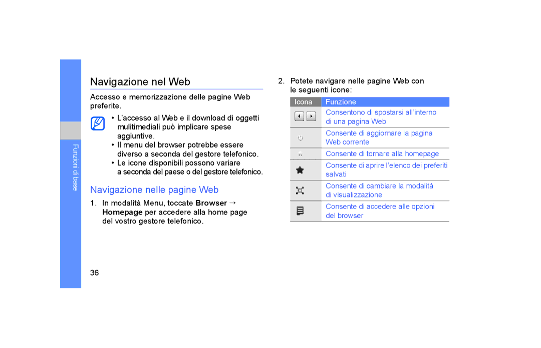 Samsung GT-S5600TKVOMN, GT-S5600SIVOMN, GT-S5600FKVOMN, GT-S5600PWVOMN Navigazione nel Web, Navigazione nelle pagine Web 