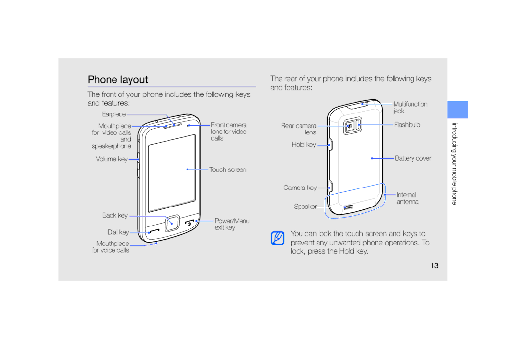 Samsung GT-S5600PWAXEC, GT-S5600TKVVD2, GT-S5600PWVVD2, GT-S5600HAADTM, GT-S5600SIVVD2, GT-S5600TKASFR manual Phone layout 