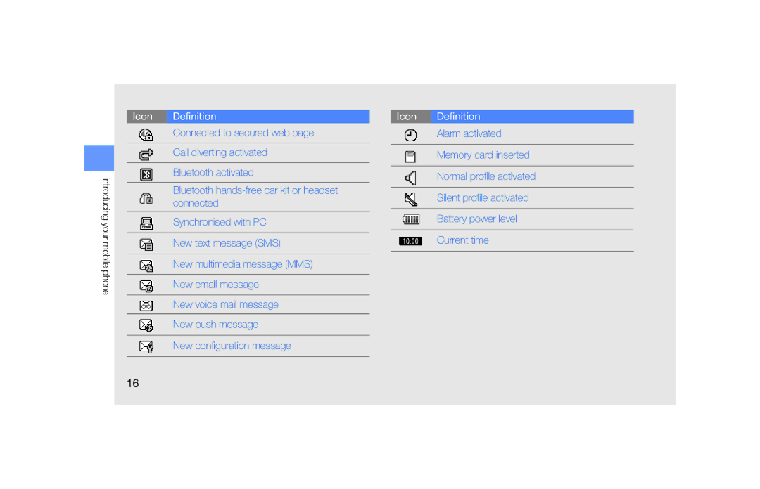 Samsung GT-S5600TKVATL, GT-S5600TKVVD2, GT-S5600PWVVD2, GT-S5600HAADTM, GT-S5600SIVVD2 manual Connected to secured web 