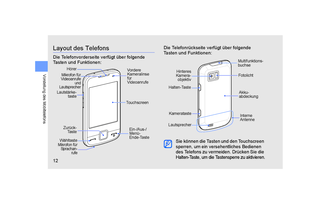 Samsung GT-S5600HAADTM, GT-S5600TKVVD2, GT-S5600PWVVD2, GT-S5600SIVVD2 manual Layout des Telefons, Antenne 