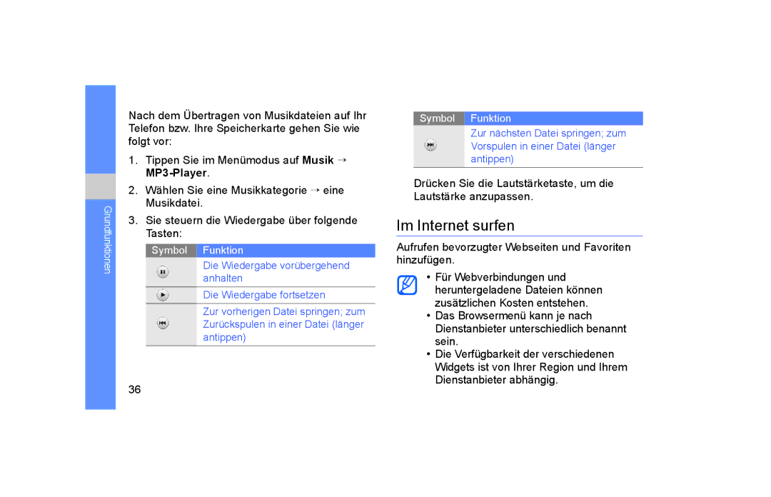 Samsung GT-S5600HAADTM, GT-S5600TKVVD2, GT-S5600PWVVD2 Im Internet surfen, Tippen Sie im Menümodus auf Musik → MP3-Player 