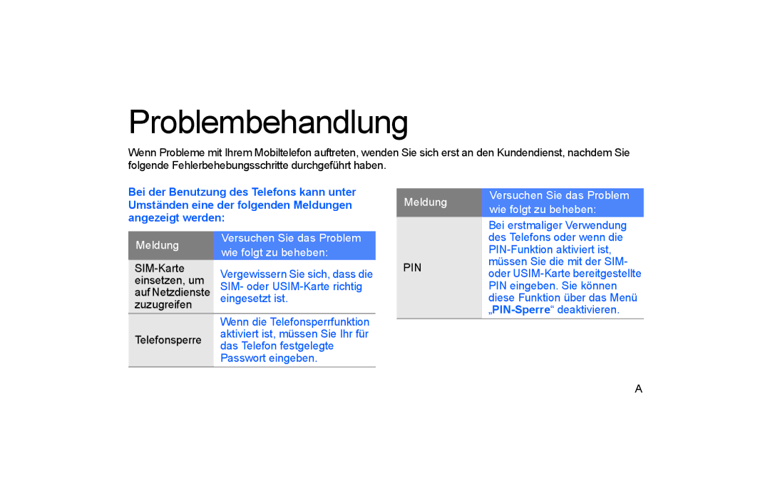 Samsung GT-S5600SIVVD2, GT-S5600TKVVD2, GT-S5600PWVVD2, GT-S5600HAADTM manual Problembehandlung 