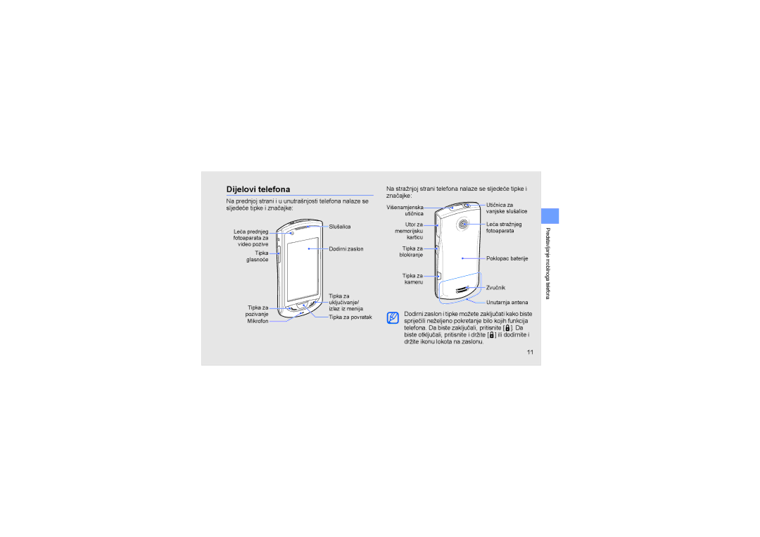 Samsung GT-S5230DKAVIP, GT-S5620CWAABS, GT-S5620DKATRA, GT-S5620DKACRG, GT-S5620DAAVIP, GT-S5620DKATWO manual Dijelovi telefona 