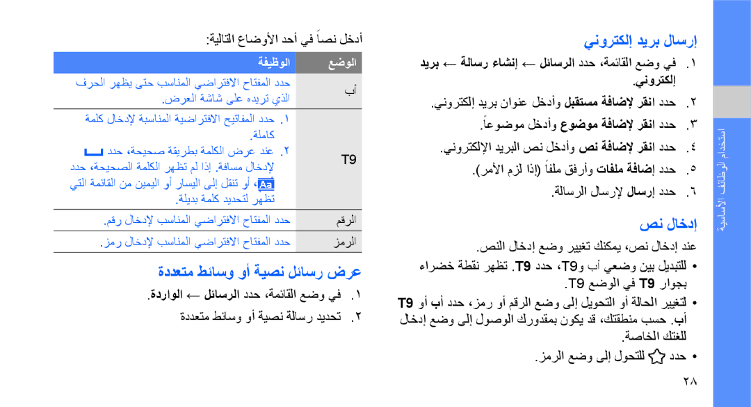 Samsung GT-S5620DKAECT, GT-S5620CWAKSA, GT-S5620DAAEGY manual ةددعتم طئاسو وأ ةيصن لئاسر ضرع, ينورتكلإ ديرب لاسرإ, صن لاخدإ 